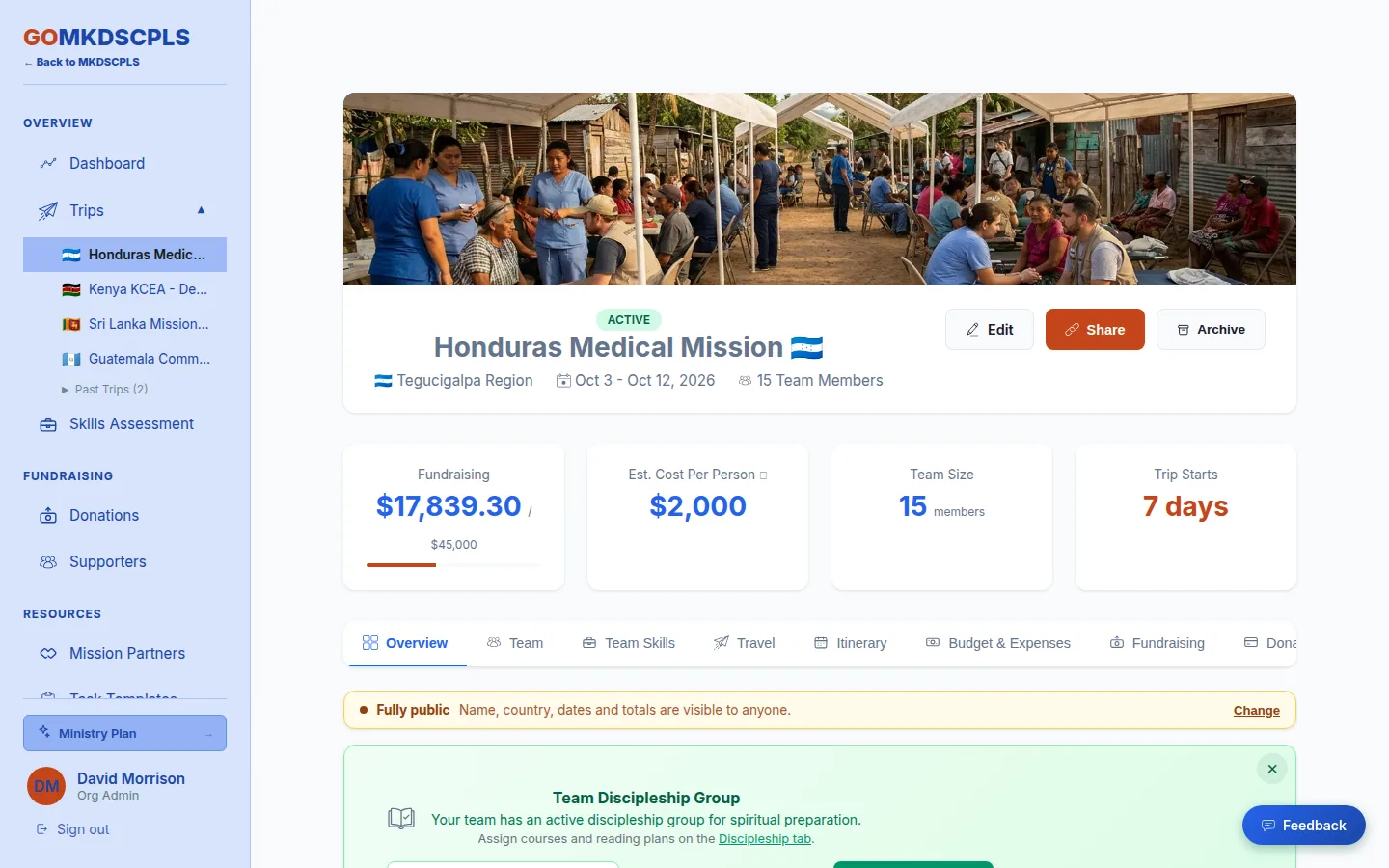 A GO trip page for a medical mission to Honduras, showing money raised, cost per person, team size and days until the trip